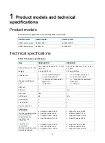 Preview for 38 page of H3C S6826 Series Installation Manual