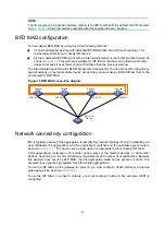 Preview for 24 page of H3C S6890 Series Configuration Examples