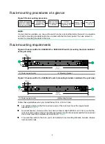 Preview for 13 page of H3C S6890 Series Installation Manual