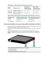 Preview for 14 page of H3C S6890 Series Installation Manual