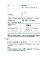 Preview for 45 page of H3C S6890 Series Installation Manual