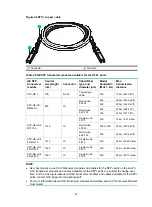 Preview for 47 page of H3C S6890 Series Installation Manual