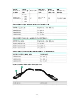 Preview for 49 page of H3C S6890 Series Installation Manual