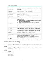 Preview for 15 page of H3C S6890 Series Openflow Command Reference