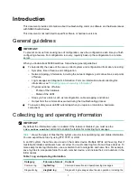 Preview for 4 page of H3C S6890 Series Troubleshooting Manual