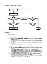 Preview for 33 page of H3C S6890 Series Troubleshooting Manual