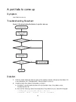 Preview for 37 page of H3C S6890 Series Troubleshooting Manual