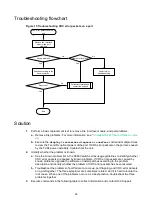 Preview for 41 page of H3C S6890 Series Troubleshooting Manual