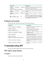 Preview for 42 page of H3C S6890 Series Troubleshooting Manual