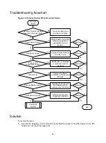 Preview for 43 page of H3C S6890 Series Troubleshooting Manual