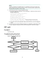 Preview for 45 page of H3C S6890 Series Troubleshooting Manual