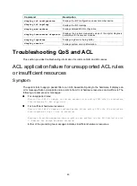 Preview for 52 page of H3C S6890 Series Troubleshooting Manual