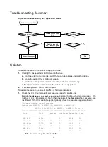 Preview for 53 page of H3C S6890 Series Troubleshooting Manual