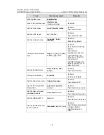 Preview for 24 page of H3C S9500 Series Operation Manual