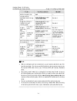 Preview for 63 page of H3C S9500 Series Operation Manual