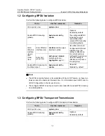 Preview for 194 page of H3C S9500 Series Operation Manual