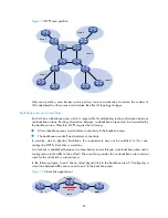 Preview for 83 page of H3C S9500E Series Configuration Manual