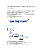 Preview for 85 page of H3C S9500E Series Configuration Manual