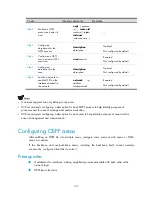 Preview for 103 page of H3C S9500E Series Configuration Manual