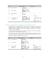 Preview for 111 page of H3C S9500E Series Configuration Manual