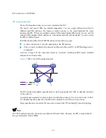 Preview for 172 page of H3C S9500E Series Configuration Manual