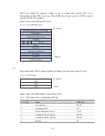 Preview for 178 page of H3C S9500E Series Configuration Manual