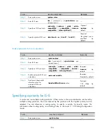 Preview for 186 page of H3C S9500E Series Configuration Manual