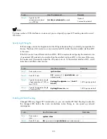 Preview for 195 page of H3C S9500E Series Configuration Manual