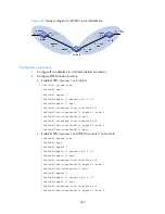 Preview for 365 page of H3C S9500E Series Configuration Manual