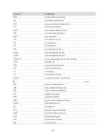 Preview for 440 page of H3C S9500E Series Configuration Manual