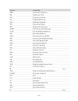 Preview for 446 page of H3C S9500E Series Configuration Manual