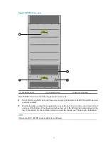 Preview for 17 page of H3C S9500E Series Installation Manual