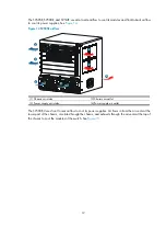 Preview for 29 page of H3C S9500E Series Installation Manual