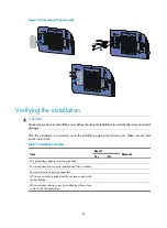 Preview for 52 page of H3C S9500E Series Installation Manual