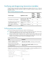 Preview for 74 page of H3C S9500E Series Installation Manual