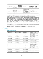 Preview for 109 page of H3C S9500E Series Installation Manual