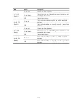 Preview for 127 page of H3C S9500E Series Installation Manual