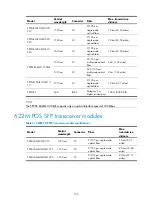 Preview for 133 page of H3C S9500E Series Installation Manual