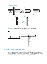 Preview for 140 page of H3C S9500E Series Installation Manual