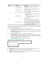 Preview for 143 page of H3C S9500E Series Installation Manual