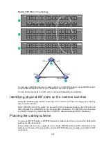 Preview for 34 page of H3C S9820-64H Manual