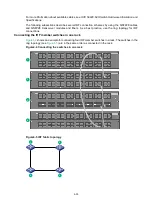 Preview for 35 page of H3C S9820-64H Manual