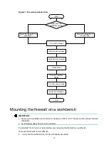 Preview for 16 page of H3C SecPath F1000-AI-25 Installation Manual