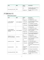 Preview for 60 page of H3C SecPath F1000-AI-25 Installation Manual