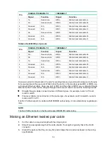 Preview for 66 page of H3C SecPath F1000-AI-25 Installation Manual