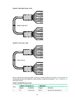 Preview for 65 page of H3C SecPath F1000-AI-5 Series Installation Manual