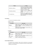 Preview for 4 page of H3C SecPath F1000-E Installation Manual