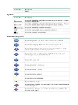 Preview for 4 page of H3C SecPath F10X0 Installation Manual