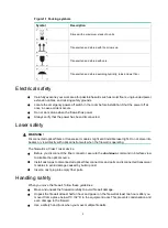 Preview for 10 page of H3C SecPath F10X0 Installation Manual