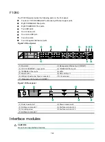 Preview for 54 page of H3C SecPath F10X0 Installation Manual